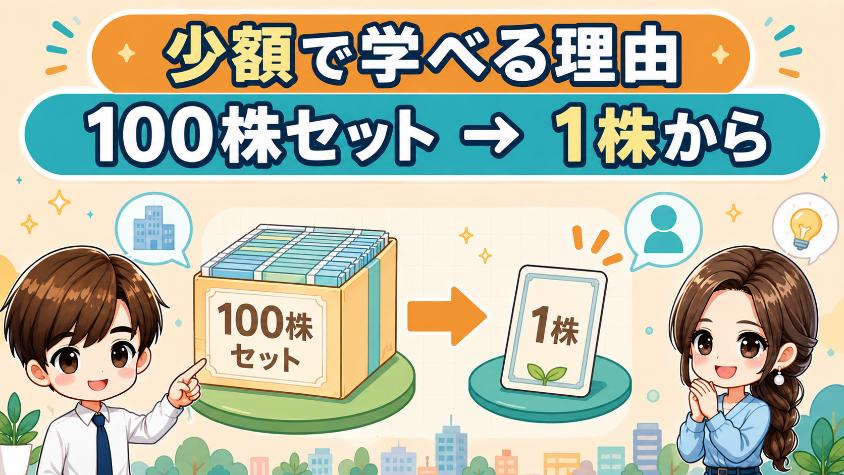 1.2　なぜ「ミニ株」なら1000円で買えるのか