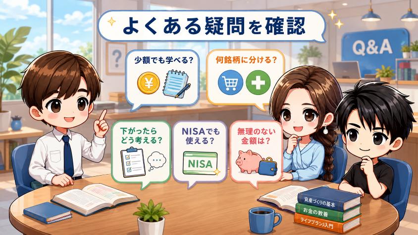 7.　よくある質問（FAQ）