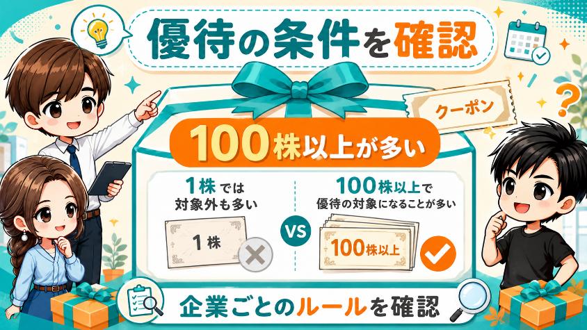5.2　株主優待は「100株以上」が必要なことが多い