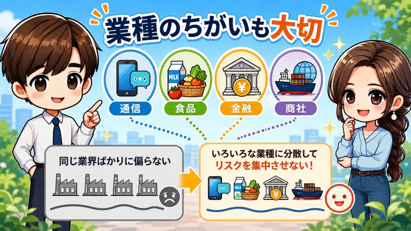 5.5　基準⑤　業種を分散して「全滅」を防ぐ