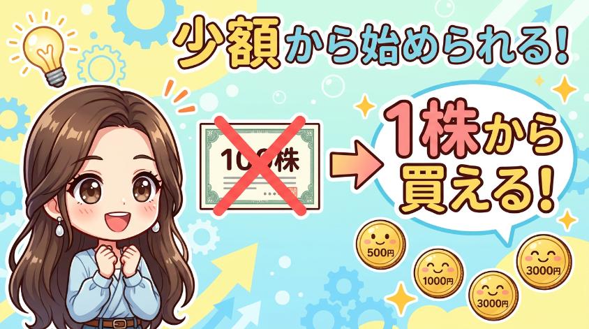 1.1　ミニ株（単元未満株）の仕組みを30秒でおさらい