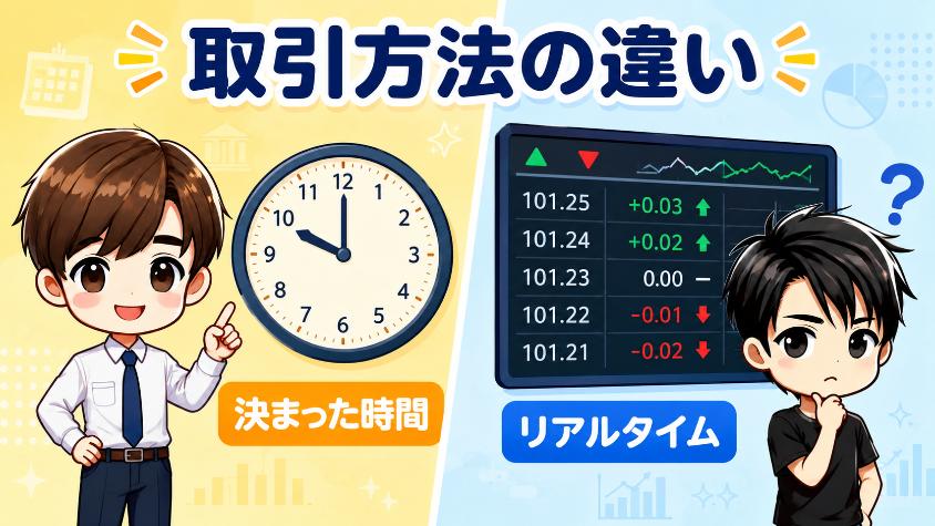4.3　リアルタイム取引できる会社・できない会社の違い