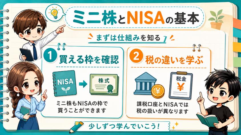 6.　ミニ株は「NISA」で買える？非課税のメリット