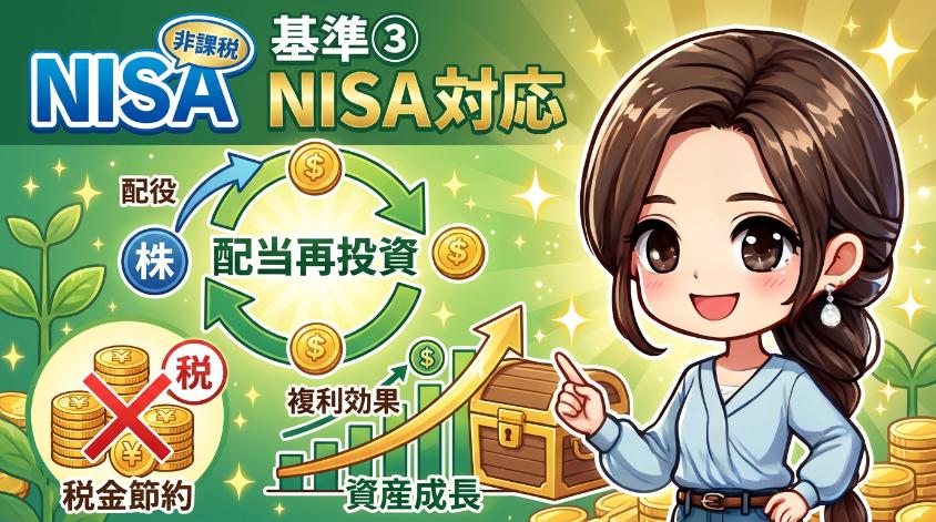 5.3　基準③NISA対応と配当再投資の仕組み