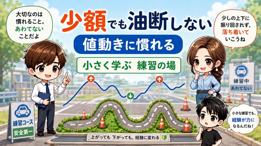 3.3　「少額だから」のワナにも注意