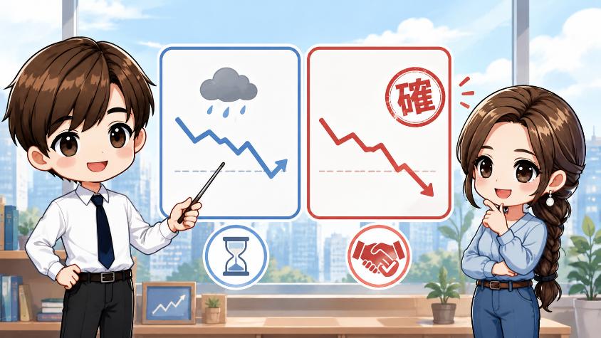 1.1　「損」には2種類ある　あなたが怖がっているのはどっち？