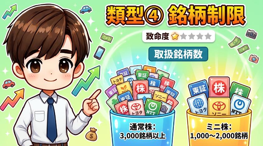 2.4　【類型④】銘柄制限論：取扱銘柄が証券会社によって少ない（致命度★）